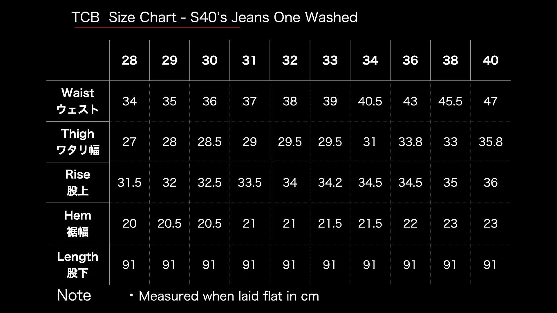 S40's Jeans